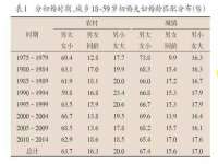 昆山市宇达星建筑工程有限公司