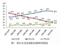 昆山市宇达星建筑工程有限公司