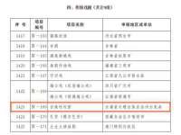 昆山市宇达星建筑工程有限公司
