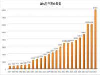 昆山市宇达星建筑工程有限公司