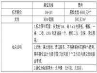 昆山市宇达星建筑工程有限公司