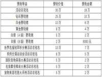 昆山市宇达星建筑工程有限公司