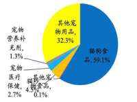 昆山市宇达星建筑工程有限公司