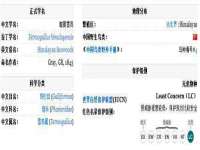 昆山市宇达星建筑工程有限公司