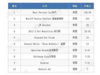 昆山市宇达星建筑工程有限公司