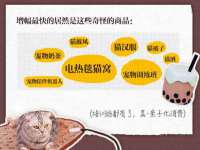 昆山市宇达星建筑工程有限公司