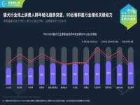 昆山市宇达星建筑工程有限公司