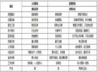昆山市宇达星建筑工程有限公司