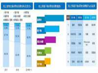 昆山市宇达星建筑工程有限公司