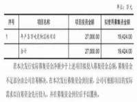 昆山市宇达星建筑工程有限公司