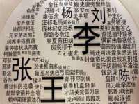 昆山市宇达星建筑工程有限公司