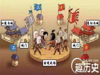 昆山市宇达星建筑工程有限公司