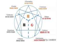 昆山市宇达星建筑工程有限公司