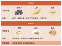 昆山市宇达星建筑工程有限公司