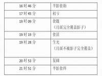 昆山市宇达星建筑工程有限公司