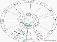 昆山市宇达星建筑工程有限公司