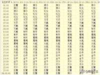 昆山市宇达星建筑工程有限公司