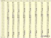 昆山市宇达星建筑工程有限公司