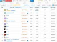 昆山市宇达星建筑工程有限公司